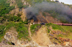 Train Travel In Kenya